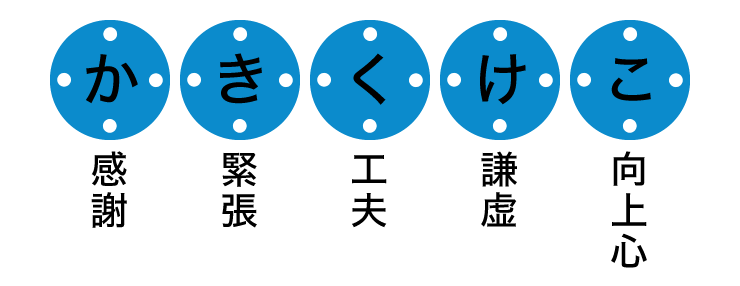 双葉ステンレス工業の企業理念